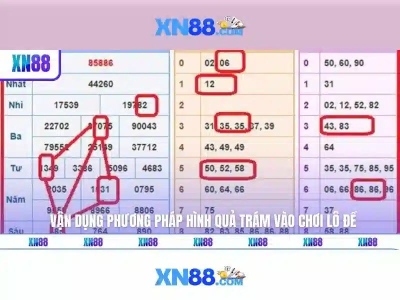 Trải nghiệm cá cược tại XN88