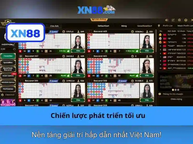 Khám phá XN88