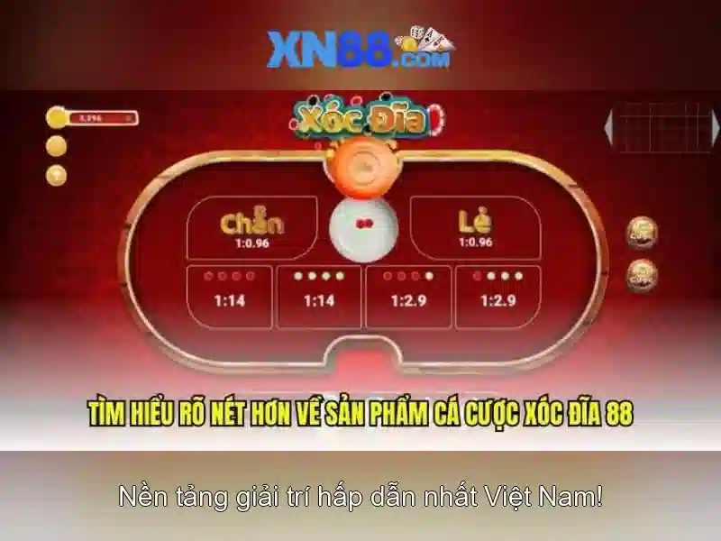 Trải nghiệm Slot đỉnh cao