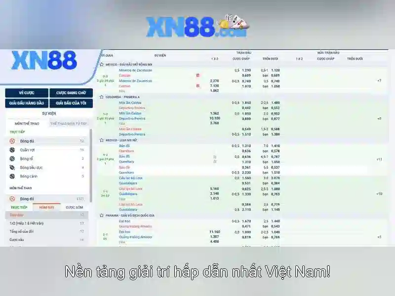 Trải Nghiệm Slot Tại XN88